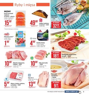 Zyskuj więcej z aplikacją Makro!