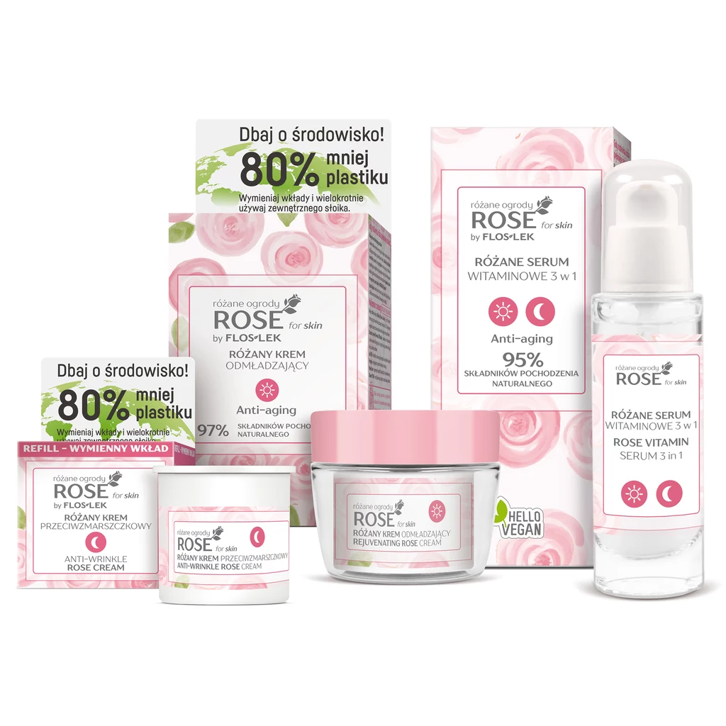 Laboratorium Kosmetyczne Floslek, specjalnie dla kobiet o dojrzałej cerze, przygotowała nową linię kosmetyków Rose for skin różane ogrody