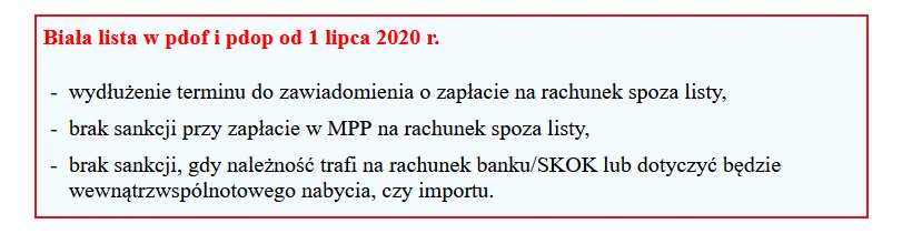 Mniejsze sankcje od lipca znacznie złagodzone