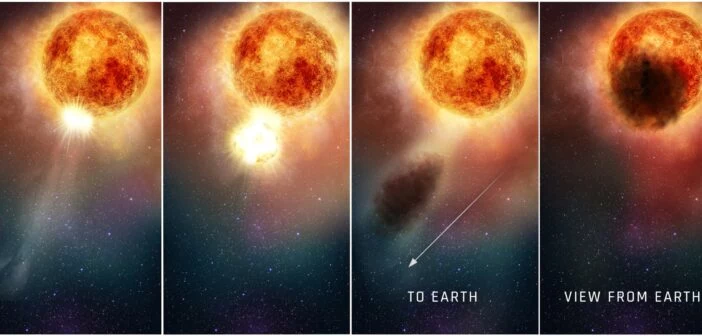 Wyjaśnienie spadku jasności Betelgezy w 2020 r.