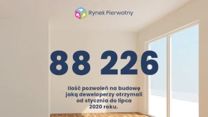 Budownictwo mieszkaniowe powoli wraca do normalności