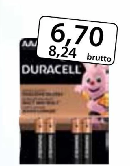 Baterie alkaliczne Duracell