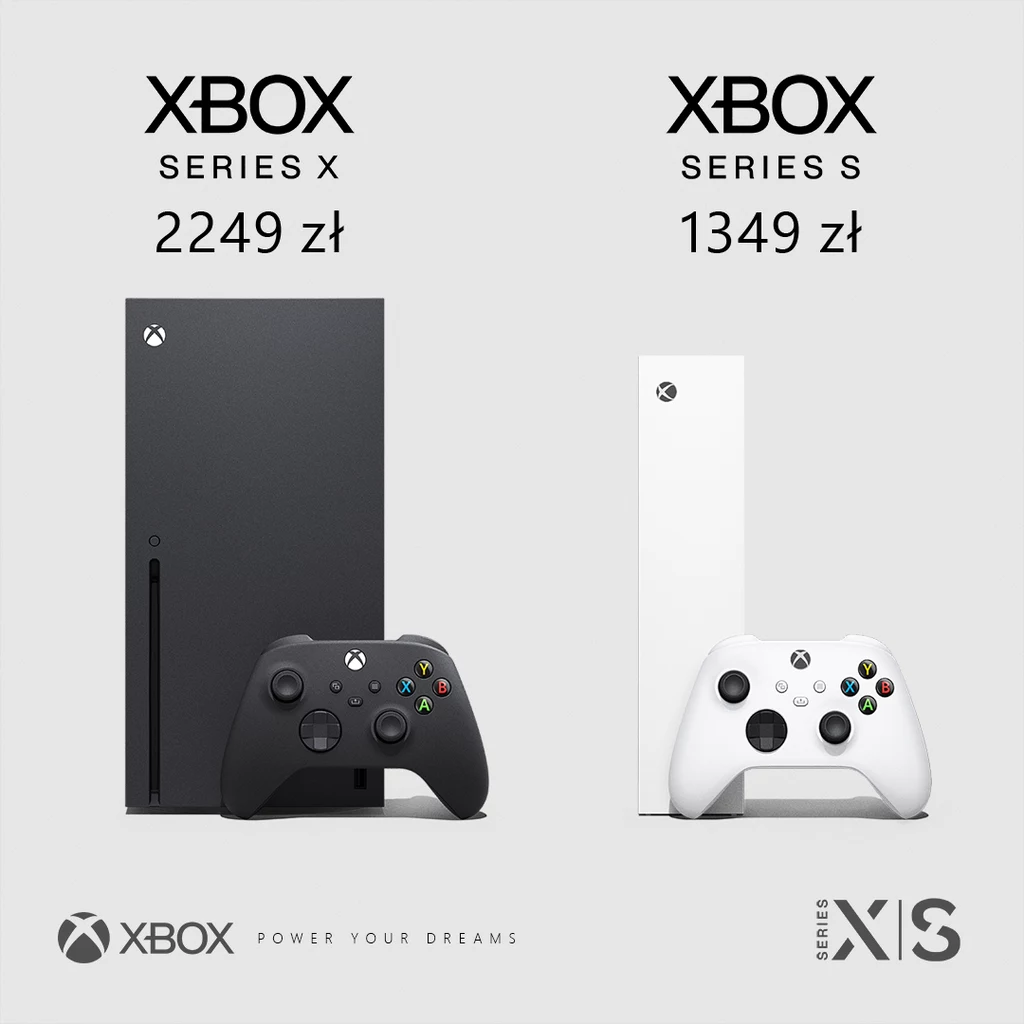Xbox Series X kontra Xbox Series S