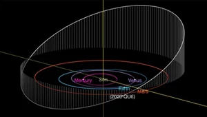 Astronom-amator odkrył gigantyczną asteroidę