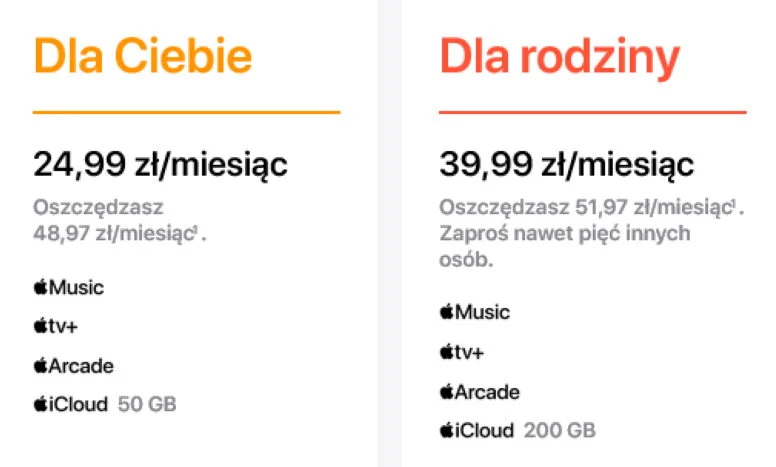 Opisywana przez Apple oszczędność dotyczy sytuacji, w której za każdą z usług płacilibyśmy osobno