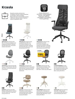 IKEA dla Firm 2021