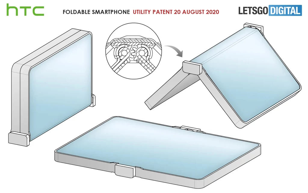 Patent składanego smartfona HTC / fot. Let'sGoDigital