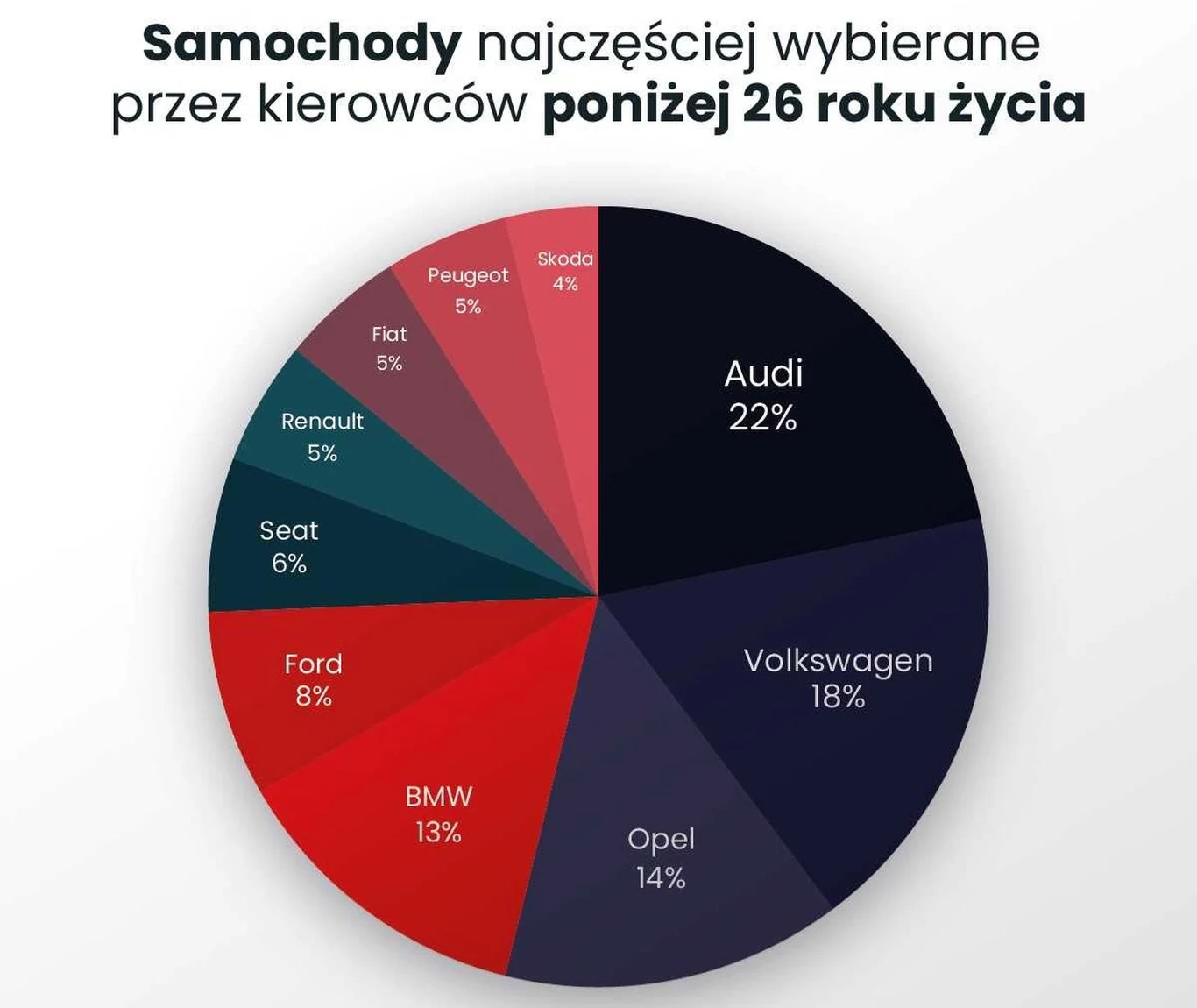 fot.: yanosik.pl