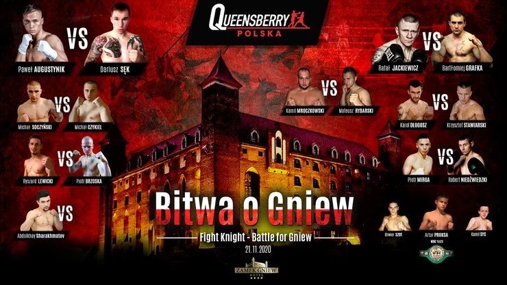 Tak prezentuje się karta walk Bitwy o Gniew Tak prezentuje się karta walk Bitwy o Gniew