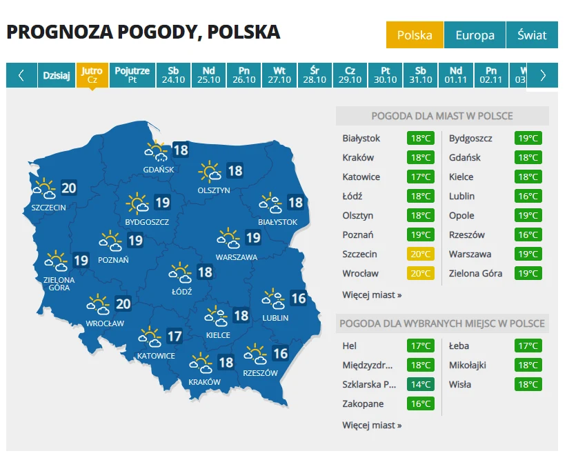 Pogoda w czwartek