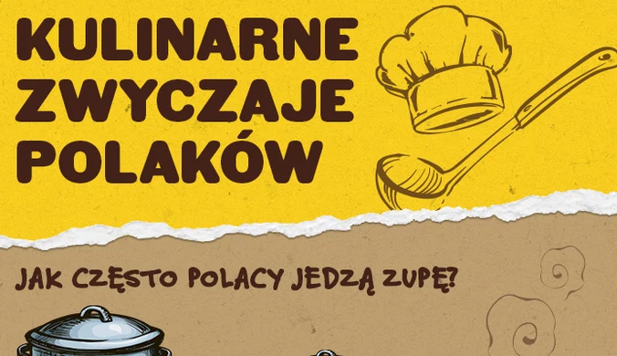 Kulinarne zwyczaje Polaków 