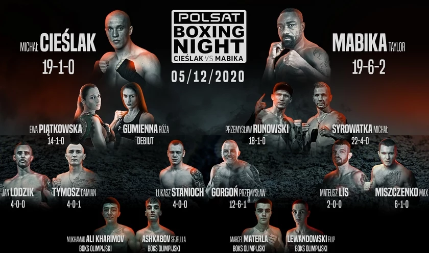 Wszyscy bohaterowie gali Polsat Boxing Night Wszyscy bohaterowie gali Polsat Boxing Night