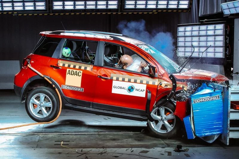 Renault Kwid w testach Global NCAP