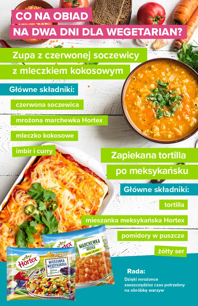 Obiad na dwa dni dla wegetarian – infografika 