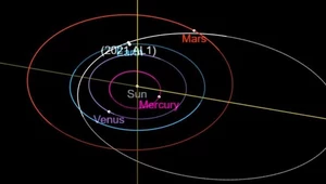 Asteroida 2021 AL1 minie Ziemię z ogromną prędkością