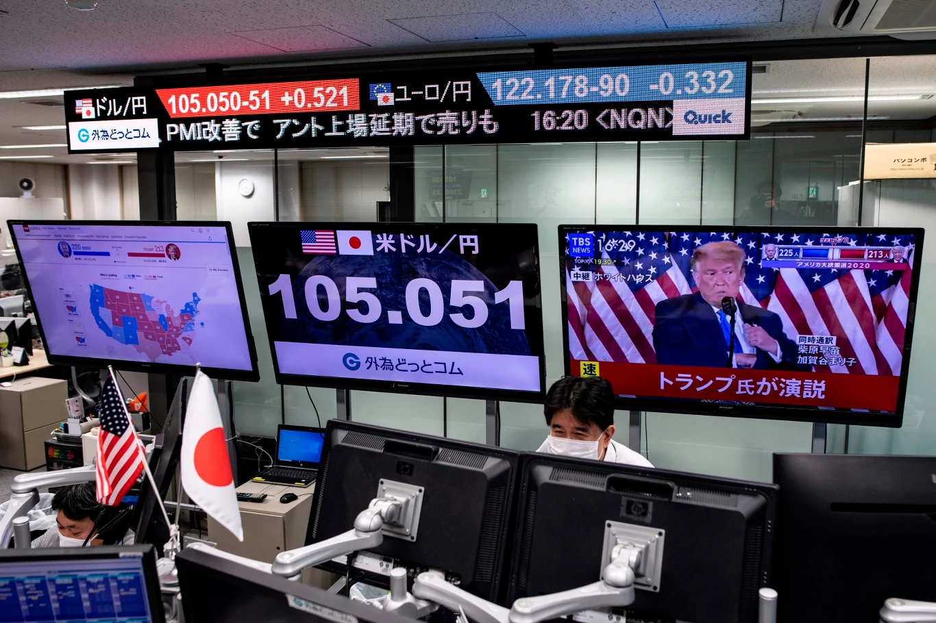 Rynki boją się Trumpa? 