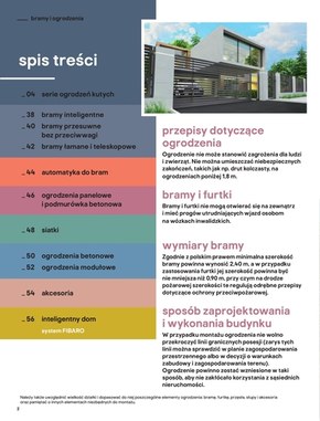 Bramy i ogrodzenie 2021 w Castorama