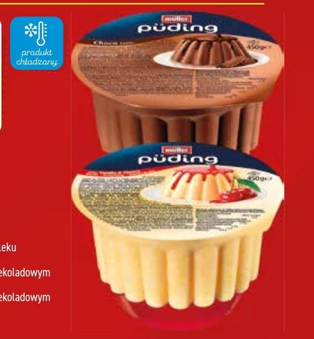 Pudding Müller