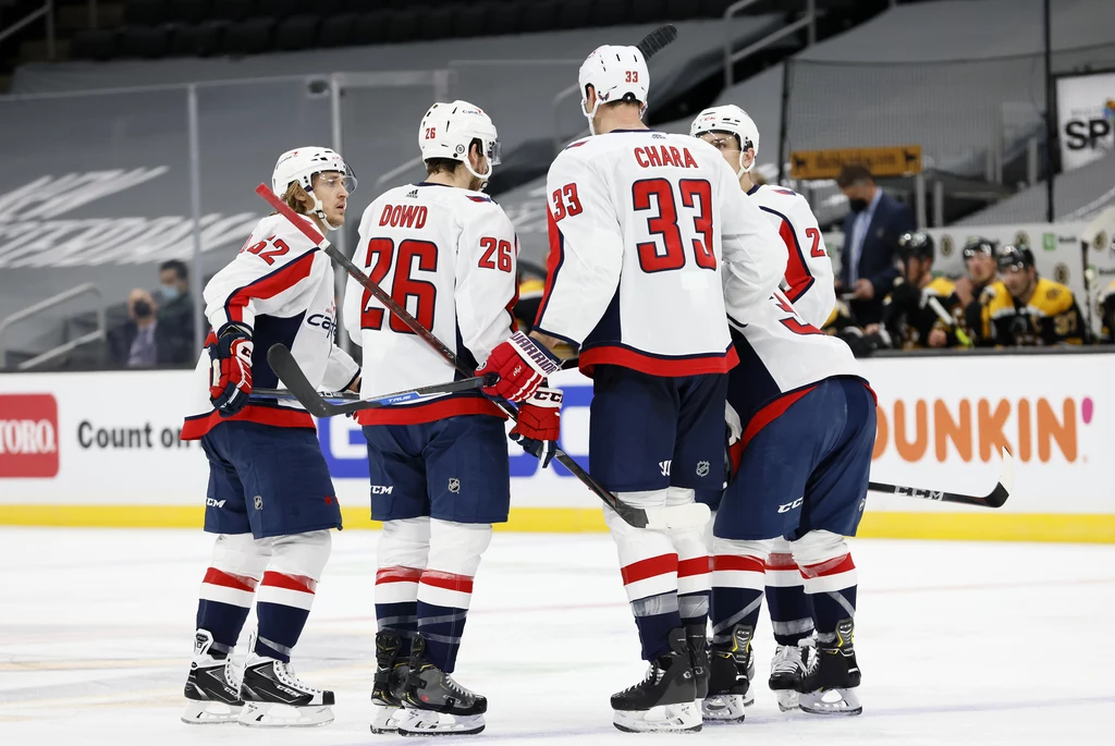 Hokeiści Washington Capitals Hokeiści Washington Capitals