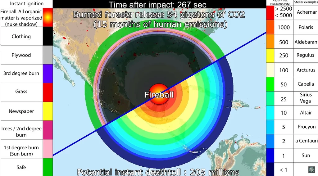 Uderzenie dużego obiektu w region krateru Chicxulub - symulacja. Credits - Gwillerm Kaldisti