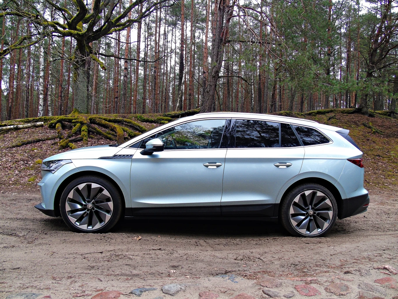 Skoda Enyaq iV