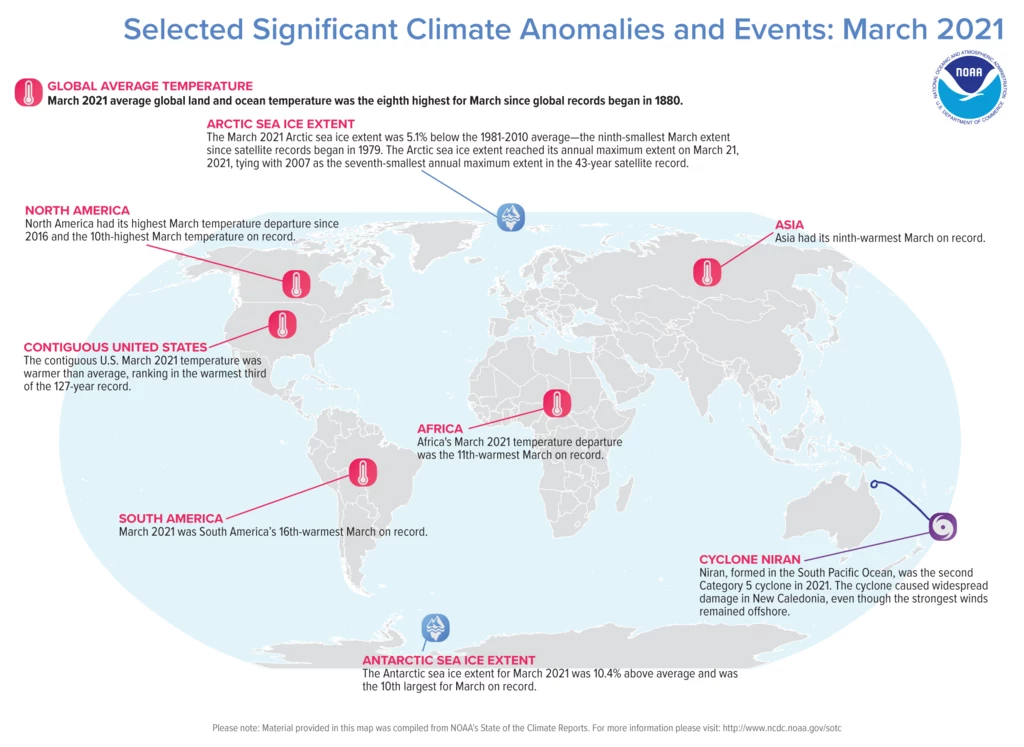Najważniejsze zdarzenia klimatyczne w marcu wg NOAA. 