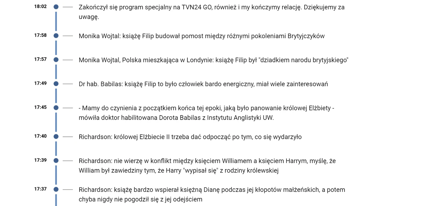 Screen ze strony TVN24. Monika wróciła już do nazwiska Richardson. Źródło: https://tvn24.pl/swiat/pogrzeb-ksiecia-filipa-relacja-na-zywo-w-tvn24pl-5070846 