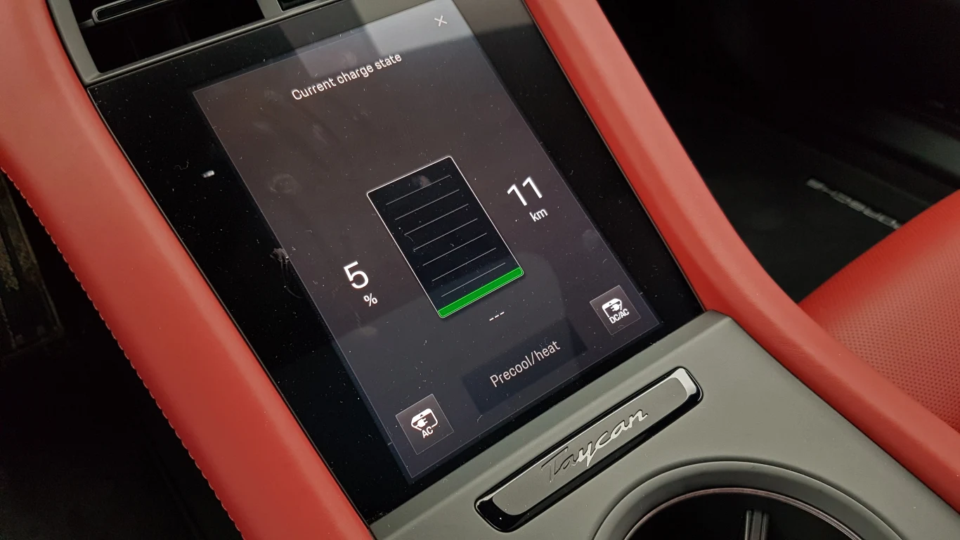 Porsche Taycan Cross Turismo