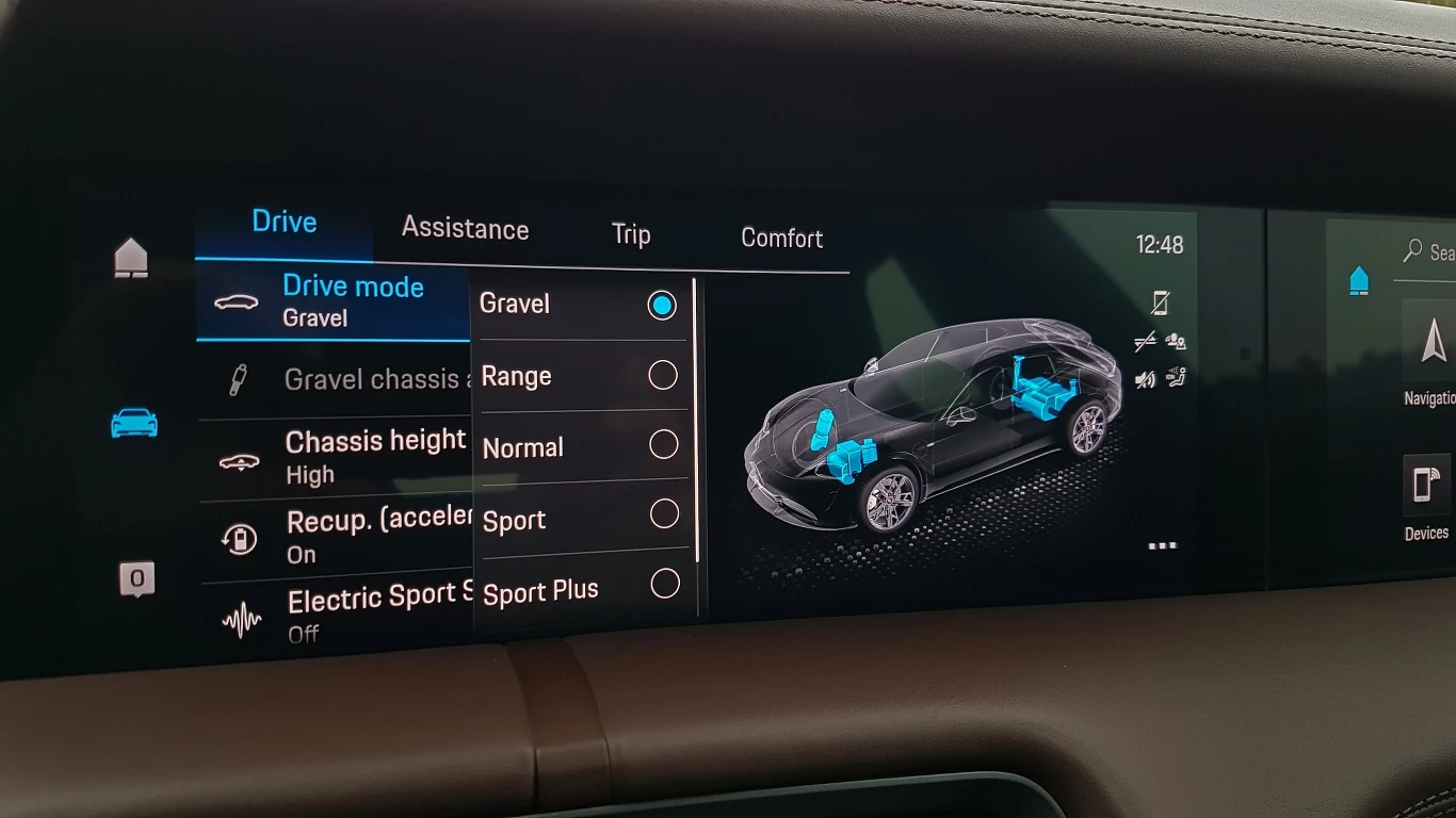 Porsche Taycan Cross Turismo