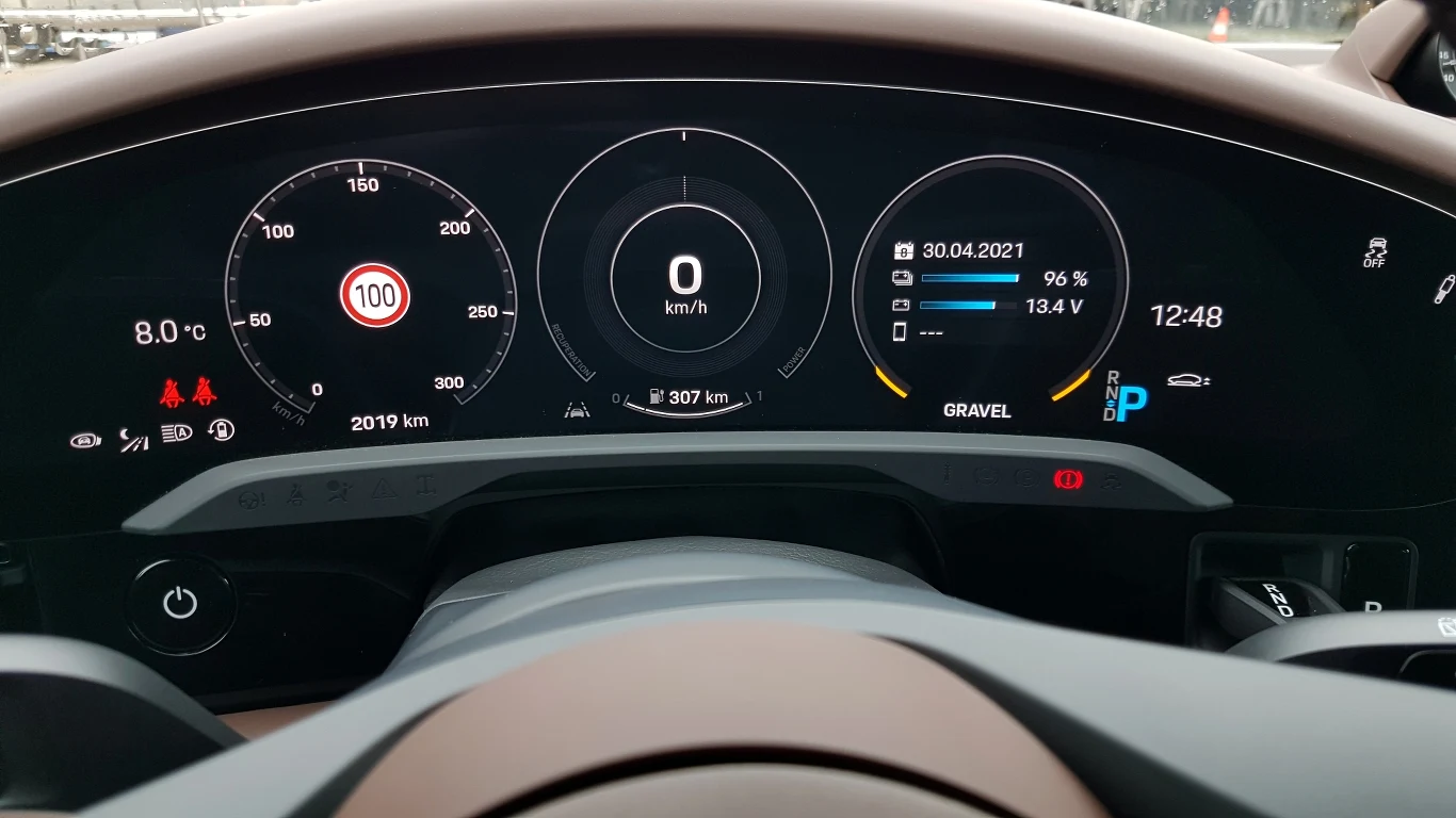 Porsche Taycan Cross Turismo