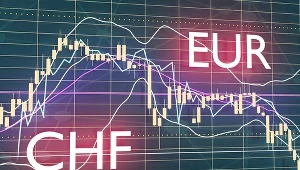 Na rynku walutowym małe trzęsienie ziemi