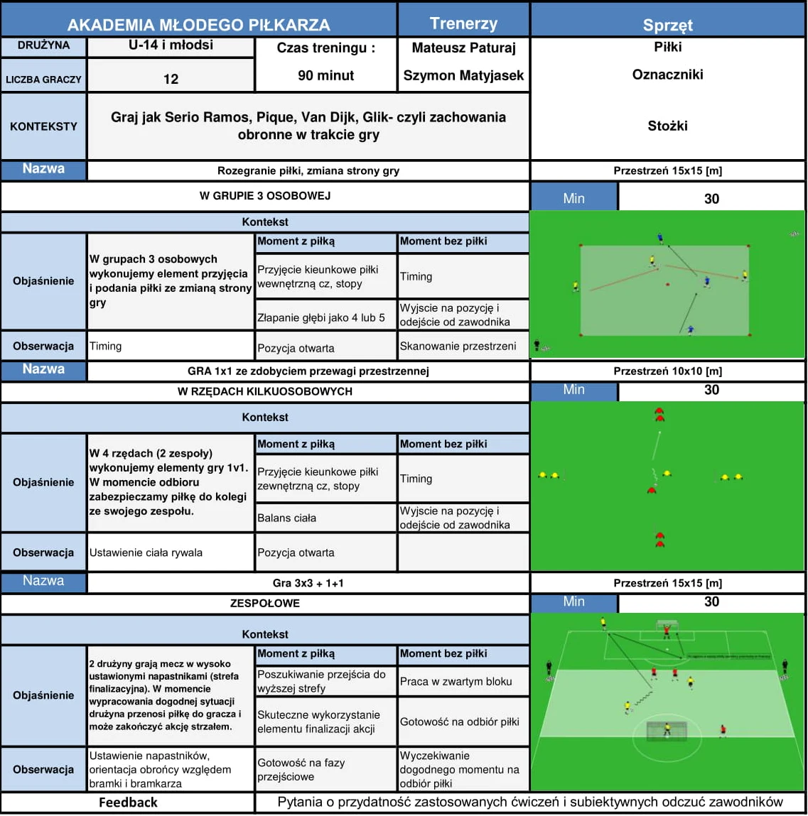 Sesja treningowa Akademii Młodego Piłkarza odcinek 7: Graj jak Ramos, Pique, van Dijk Sesja treningowa Akademii Młodego Piłkarza odcinek 7: Graj jak Ramos, Pique, van Dijk