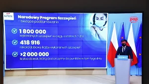 Michał Dworczyk