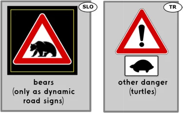Znaki drogowe w Słowenii i Turcji. 