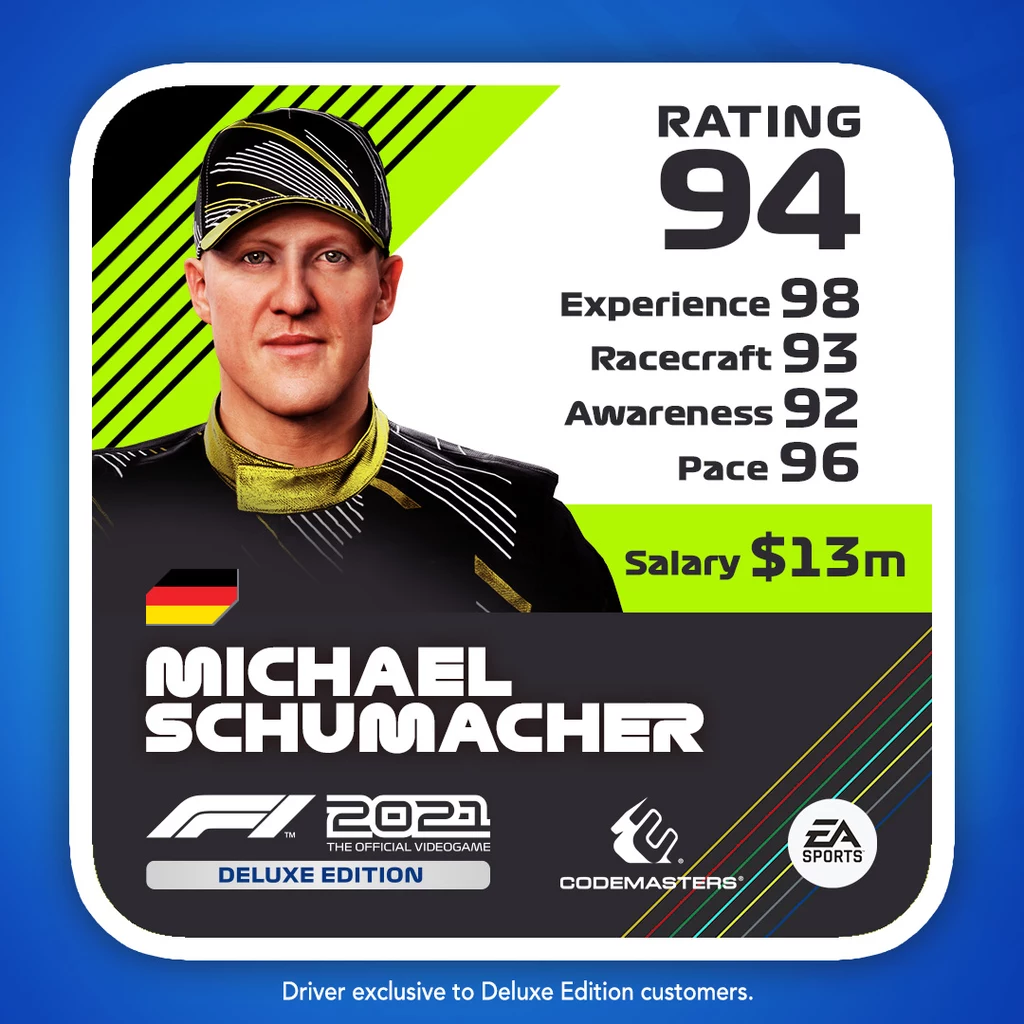 Michael Schumacher (94) - 91 zwycięstw w 308 wyścigach i siedmiokrotny mistrz świata.