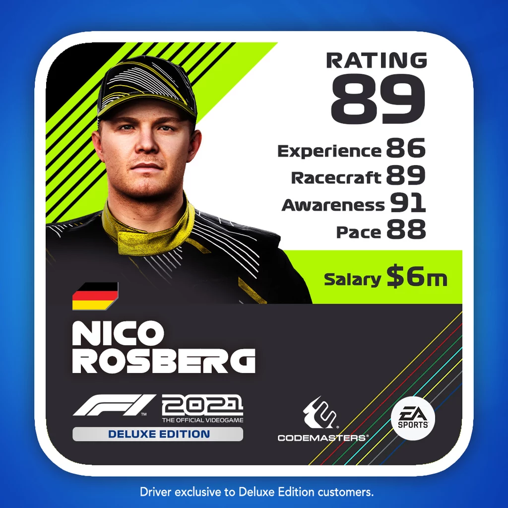 Nico Rosberg (89) - wygrał dziewięć z 21 wyścigów podczas swojego mistrzowskiego sezonu 2016.