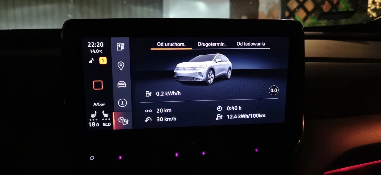 Volkswagen ID.4. Zdjęcia