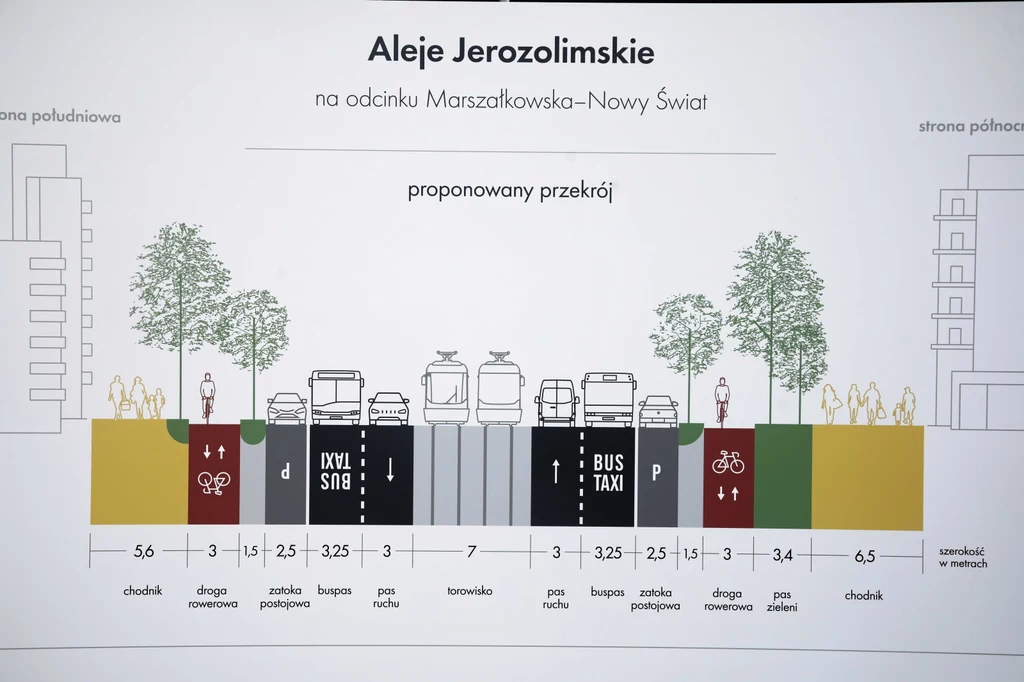 Gdy podobne "szaleństwa" wyczyniane są w Krakowie, posłowie nie protestują. Cierpią na tym wszyscy, bo miasto stoi w korkach