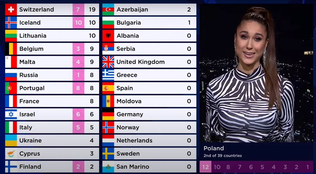 Ida Nowakowska Ida Nowakowska