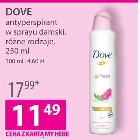 Antyperspirant Dove