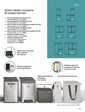 Kuchnie 2021 w Castorama