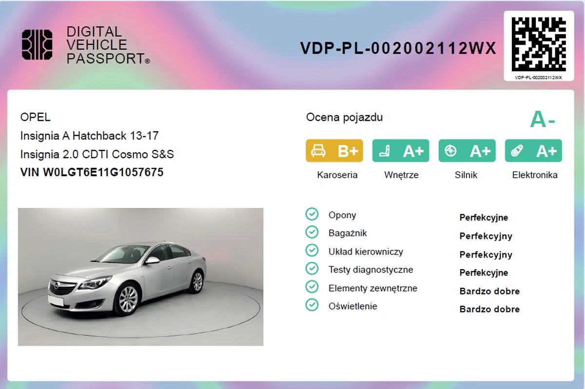 Cyfrowy Paszport Pojazdu