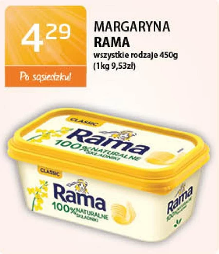 Margaryna Rama