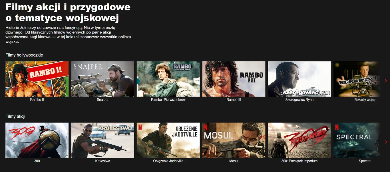 Kod 2125 - Filmy akcji i przygodowe o tematyce wojskowej Kod 2125 - Filmy akcji i przygodowe o tematyce wojskowej