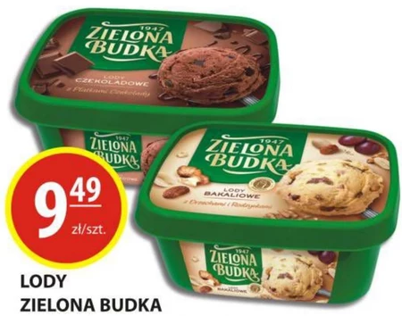 Lody Zielona Budka