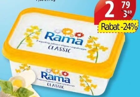 Margaryna Rama