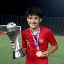 Witan Sulaeman Witan Sulaeman