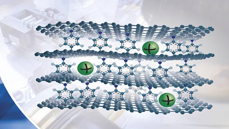 Schemat baterii grafenowej Janus Schemat baterii grafenowej Janus