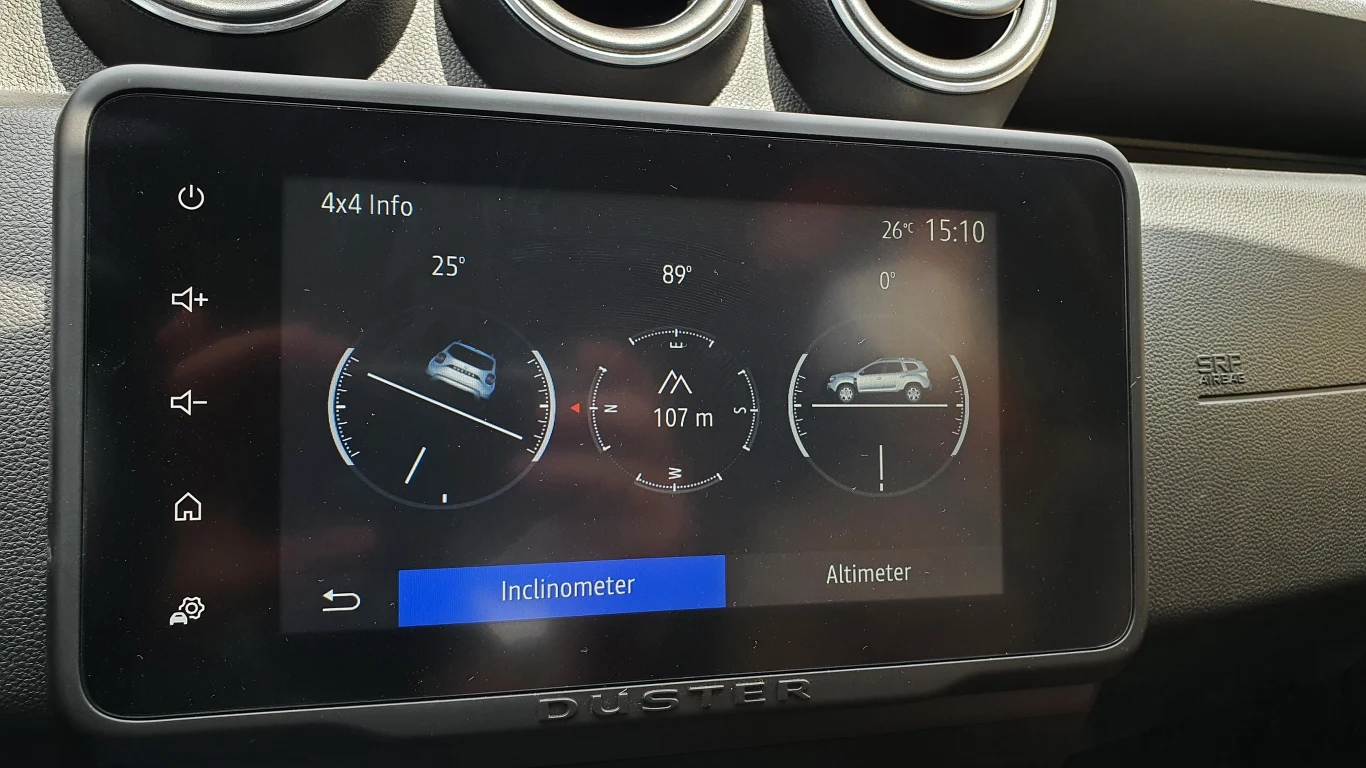 Dacia Duster Dacia Duster