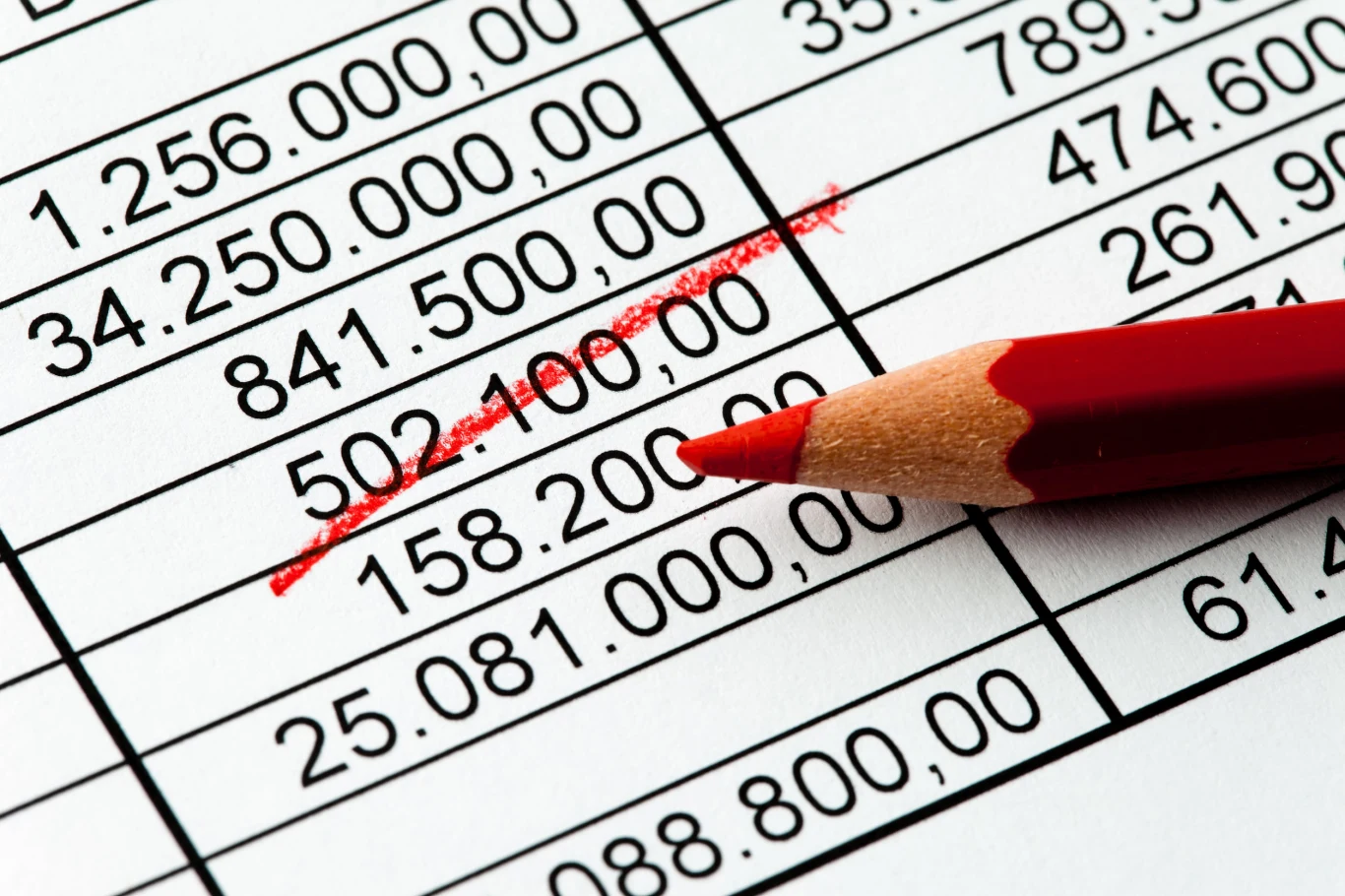 Zmienią się zasady finansowania samorządów. Resort finansów opublikował projekt. Zdj. ilustracyjne Zmienią się zasady finansowania samorządów. Resort finansów opublikował projekt. Zdj. ilustracyjne